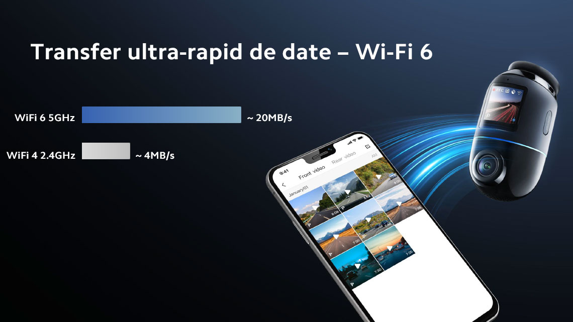 ✔ Viteza de descarcare de pana la 20MB/s  Omni X800 beneficiaza de Wi-Fi 6 (5GHz) pentru un transfer de date de neegalat, permitandu-ti sa descarci un videoclip de *200MB in doar 10 secunde!