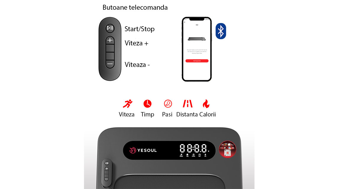 Banda de alergare YESOUL W2 Treadmill