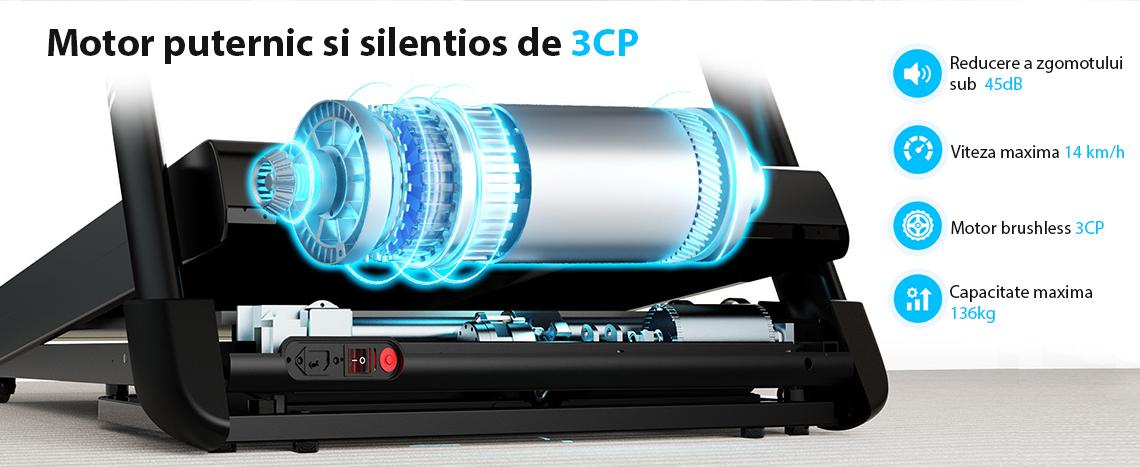 Banda de alergare YESOUL T3Pro Treadmill