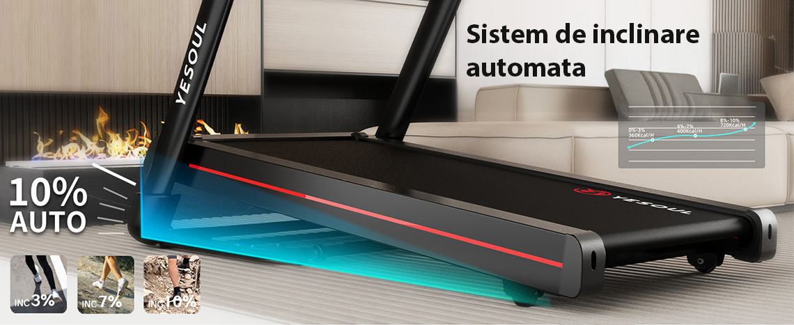 Banda de alergare YESOUL T3Pro Treadmill
