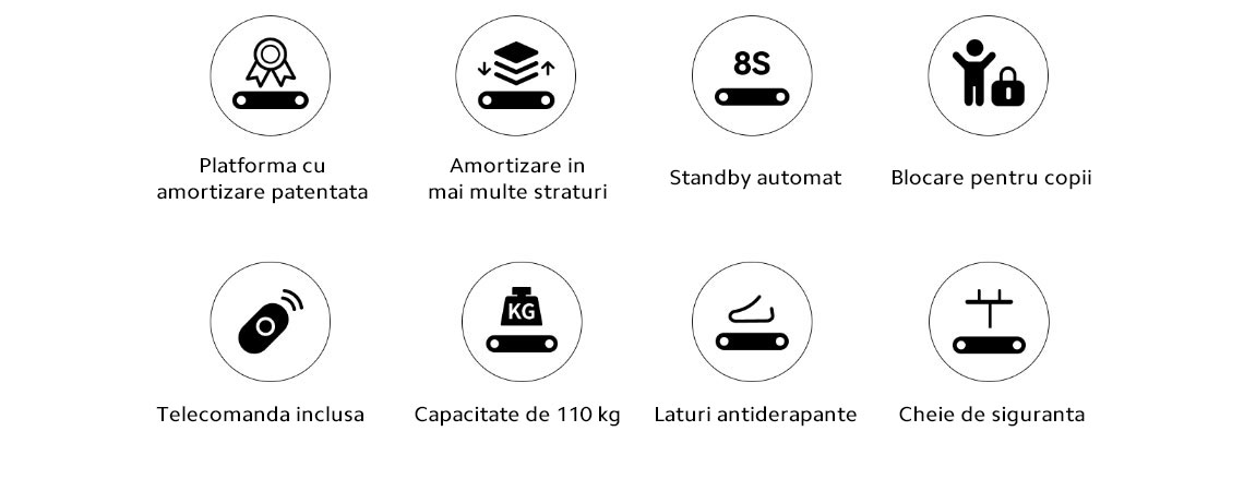 Functii exclusive si detalii bine gandite