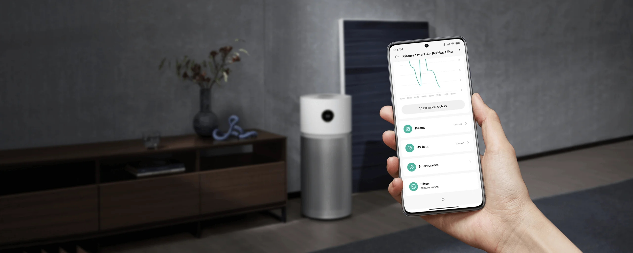 Filtru pentru Purificator aer Xiaomi Smart Air Purifier Elite EU