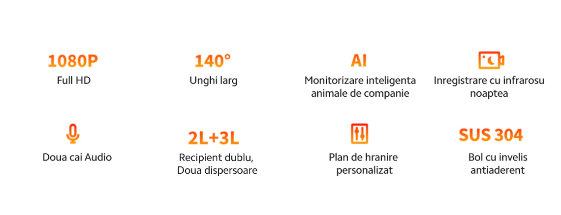 Dozator automat mancare animale de companie cu camera PETKIT YUMSHARE Dual Hopper Smart Feeder with Camera