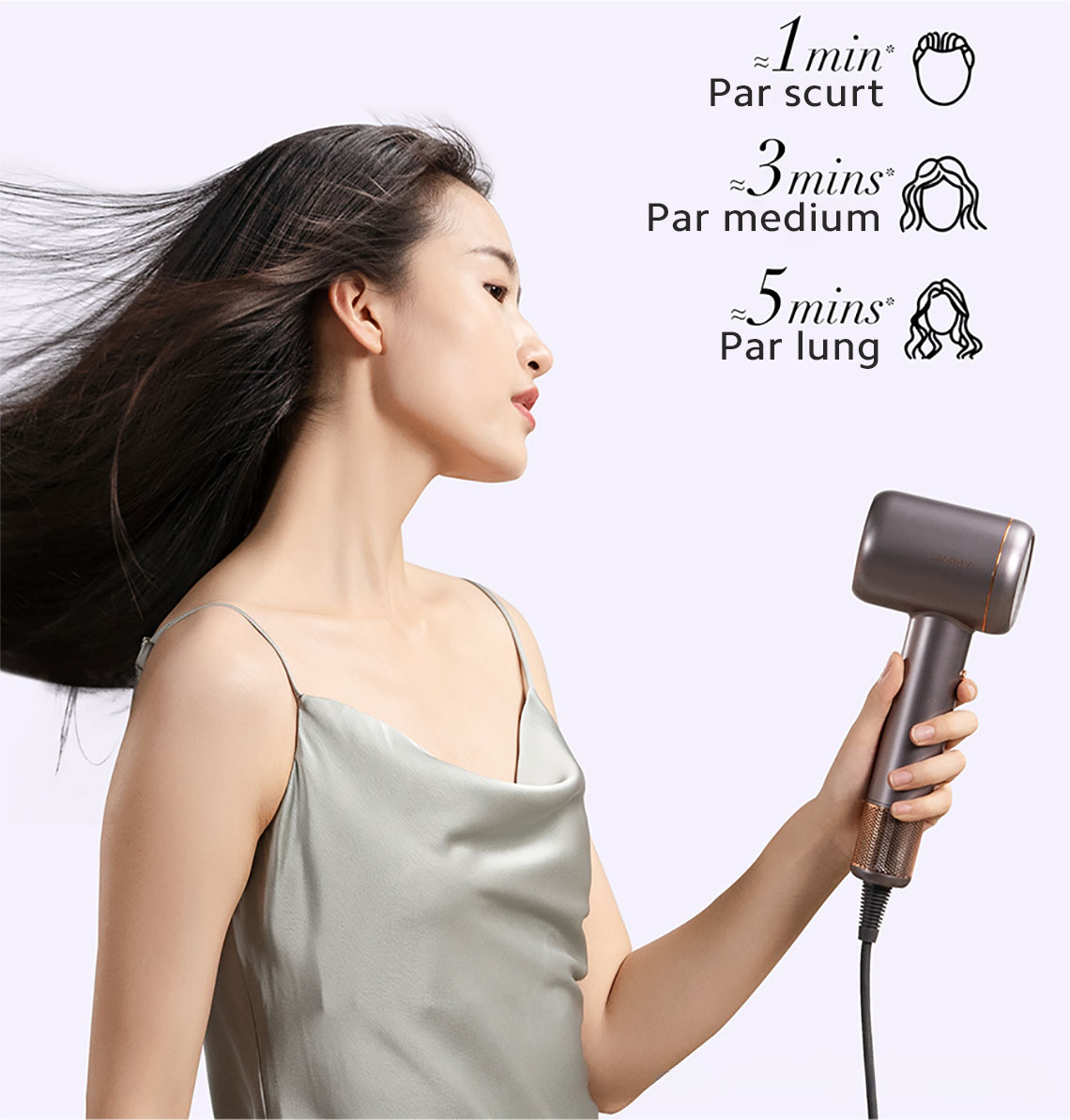 Uscator de par JIMMY Nano Ultrasonic Hair Dryer F8 (Purple Mauve), 110000rpm, 18l/s, display smart