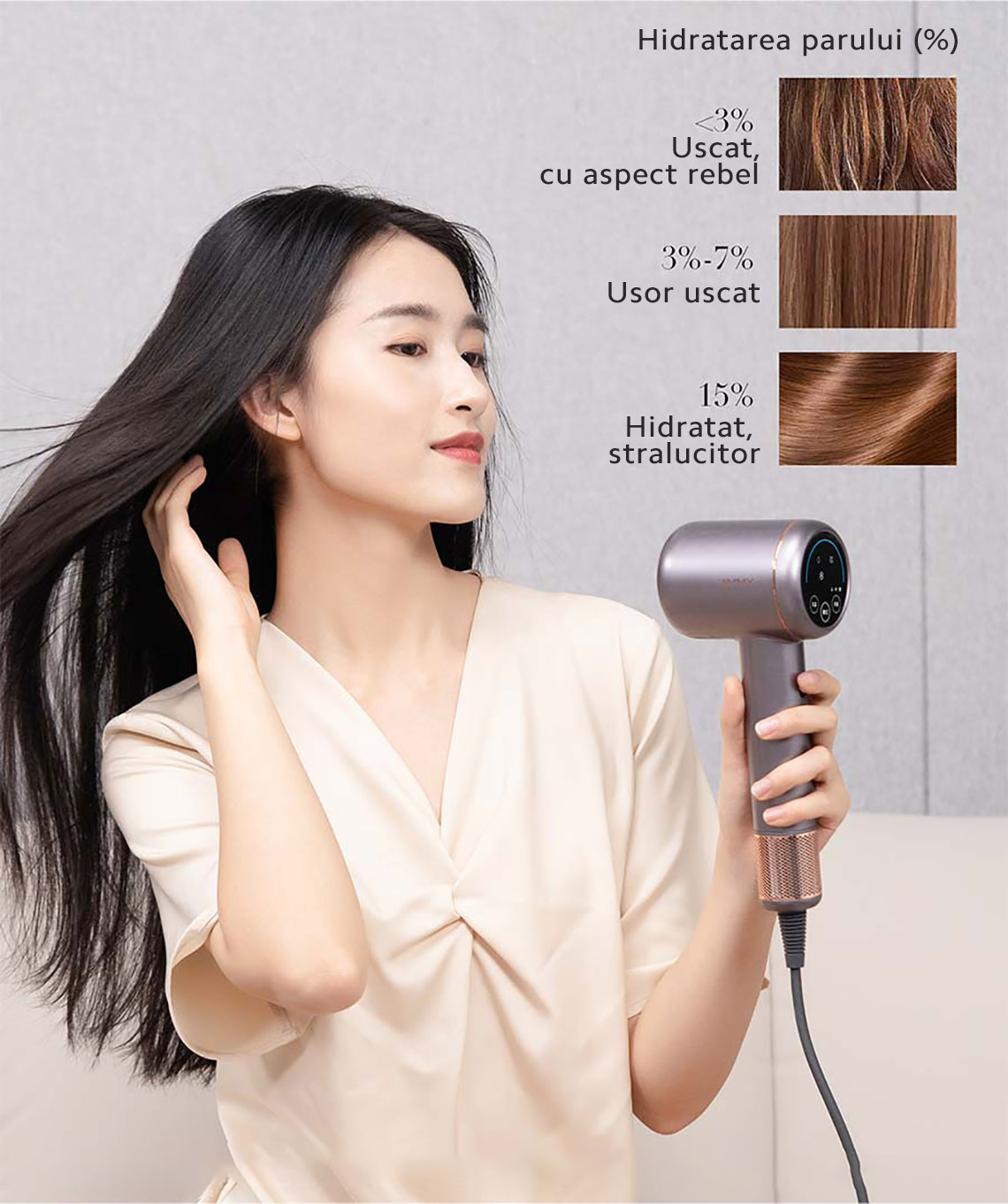 Uscator de par JIMMY Nano Ultrasonic Hair Dryer F8 (Purple Mauve), 110000rpm, 18l/s, display smart